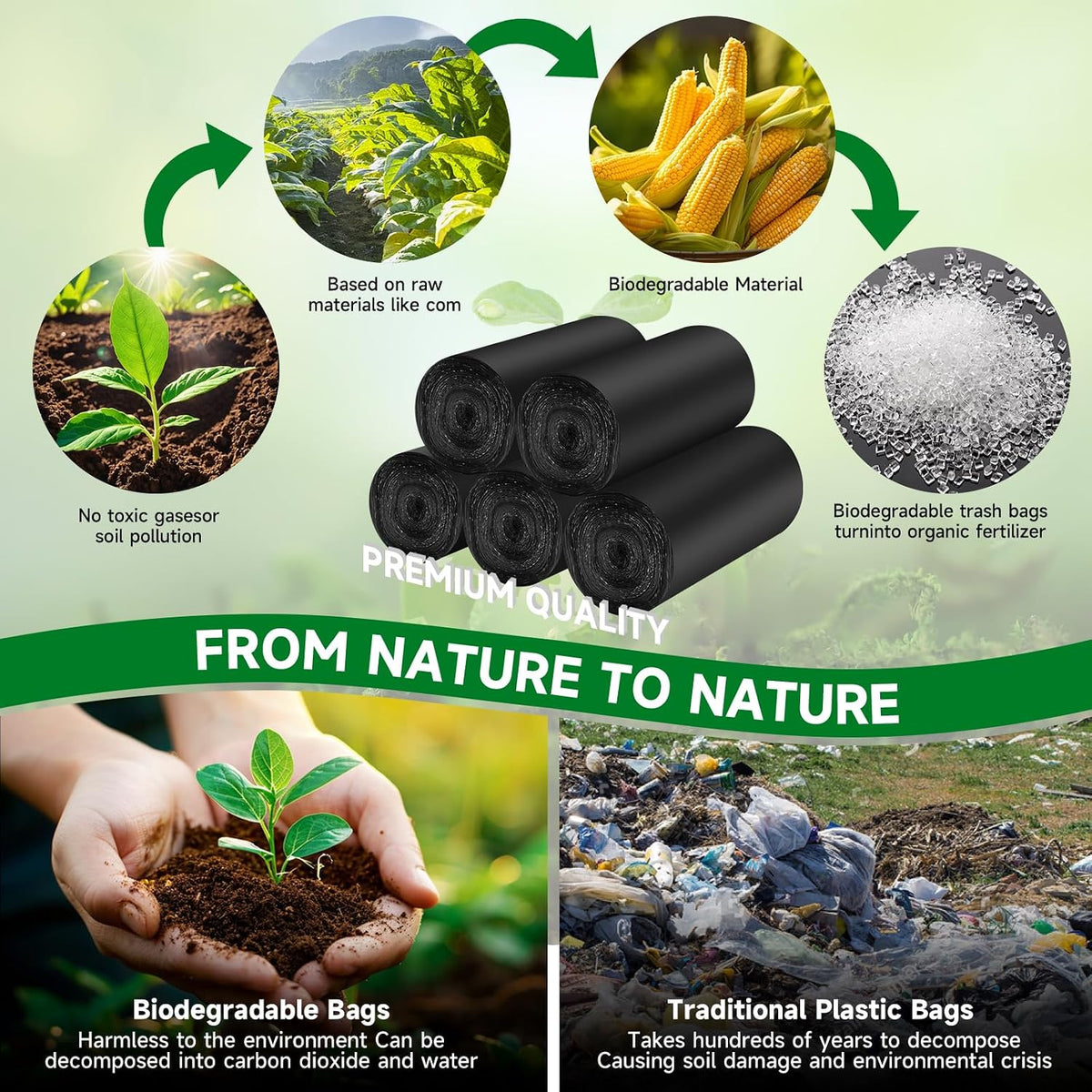 Small Bathroom Trash Bags 2 Gallon - Black Mini Garbage Bags With Handle Biodegradable Compostable 100 Count Kitchen Office Car Little Waste Basket Unscented Tiny Liners Strong Thick Chenyucheng