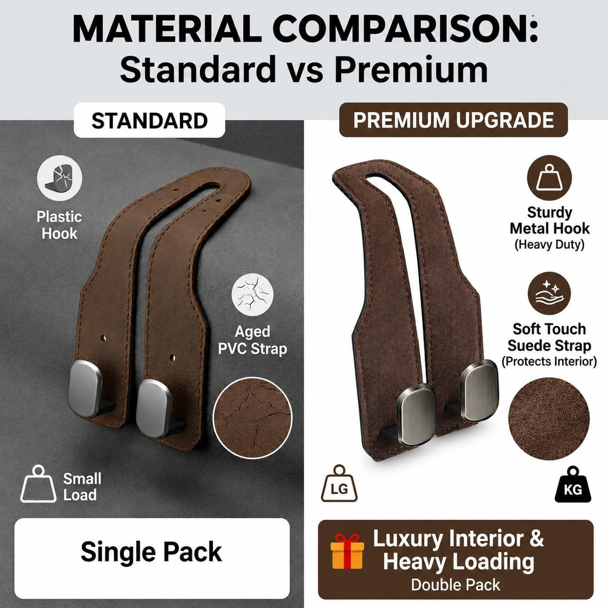 2 Pack Car Headrest Hooks, Dual Metal Hooks, Stylish Brown