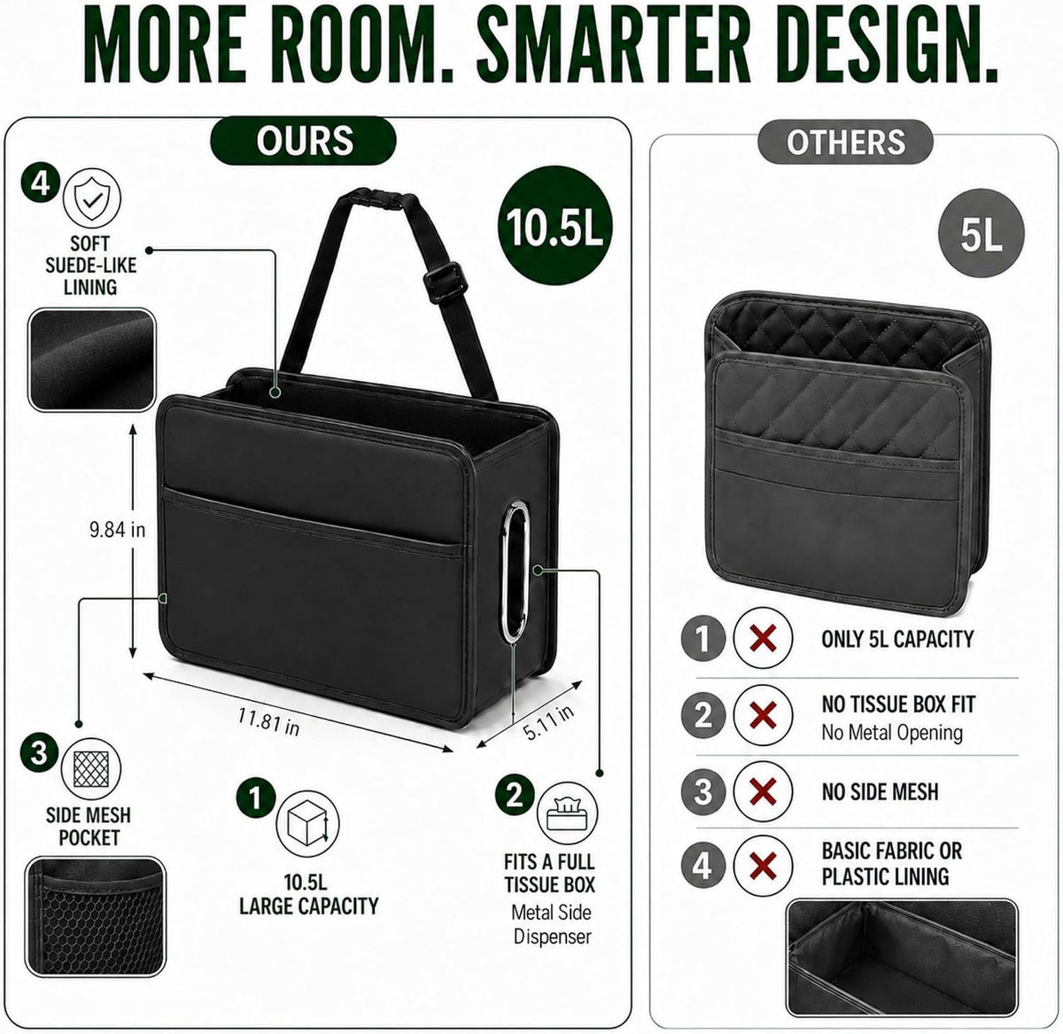 Noaman Large Car Seat Storage Organizer with Tissue holder 1 Pack
