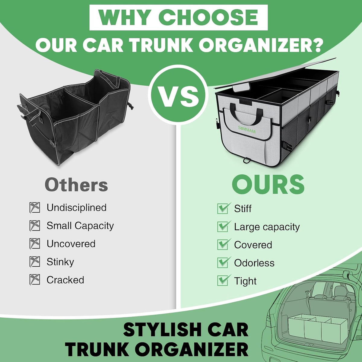 Simniam Car Trunk Organizer with Insulated Grocery Bag- 110L High Capacity Car Storage Box, with 4 Compartments, Reflective Strip, Cover, for Auto, SUV, Truck, Minivan